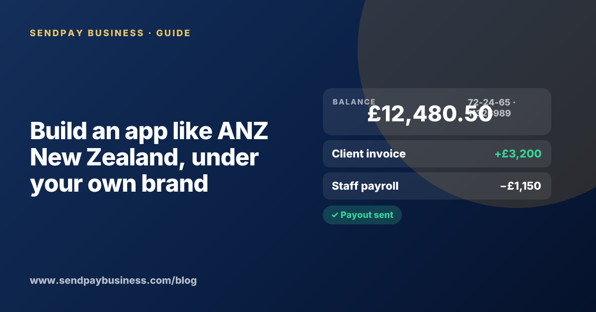 A founder planning a digital account app with a branded card like ANZ New Zealand