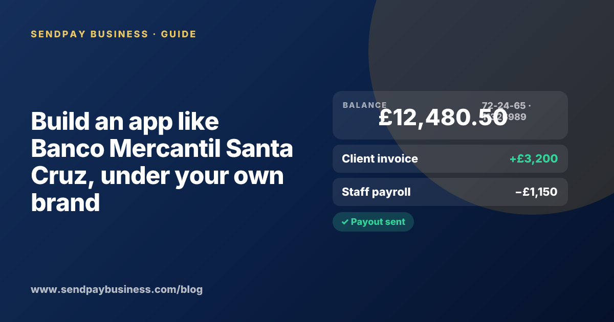 A founder planning a digital account app with a branded card like Banco Mercantil Santa Cruz