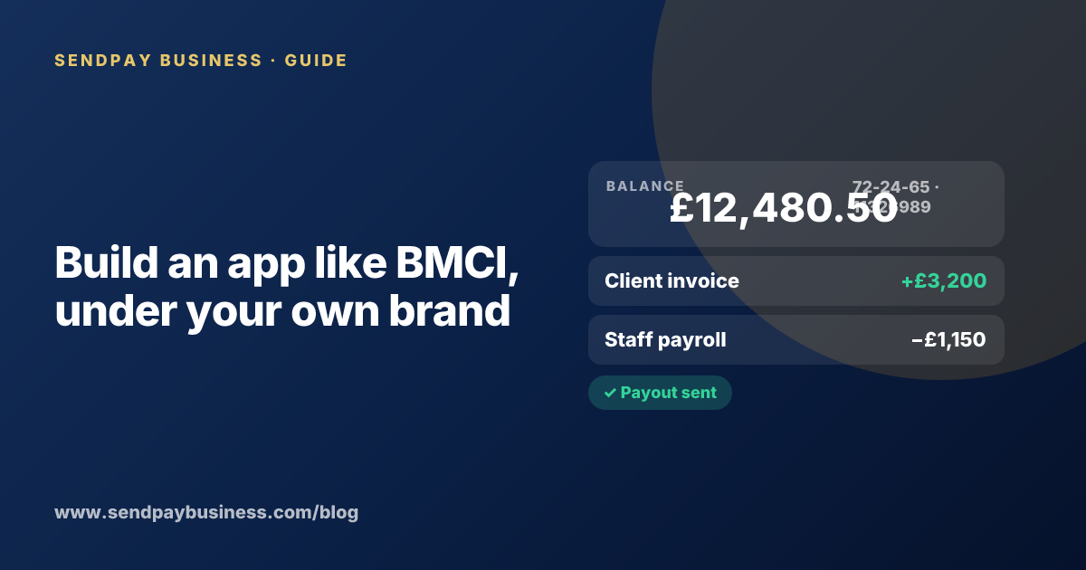 A founder planning a digital account app with a branded card like BMCI