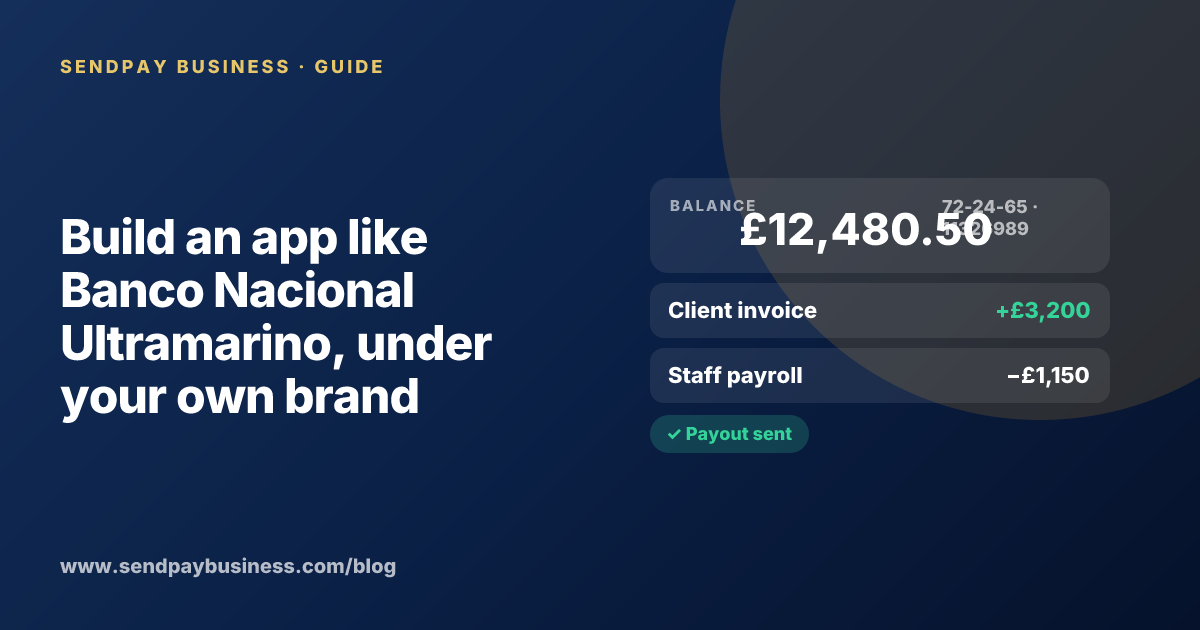 A founder planning a digital account app with a branded card like Banco Nacional Ultramarino