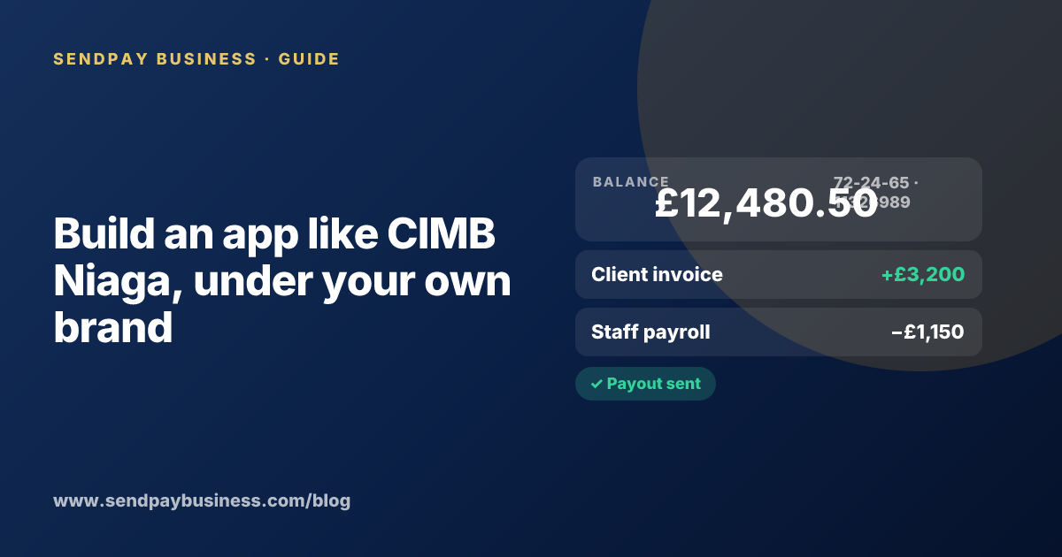 A founder planning a digital account app with a branded card like CIMB Niaga