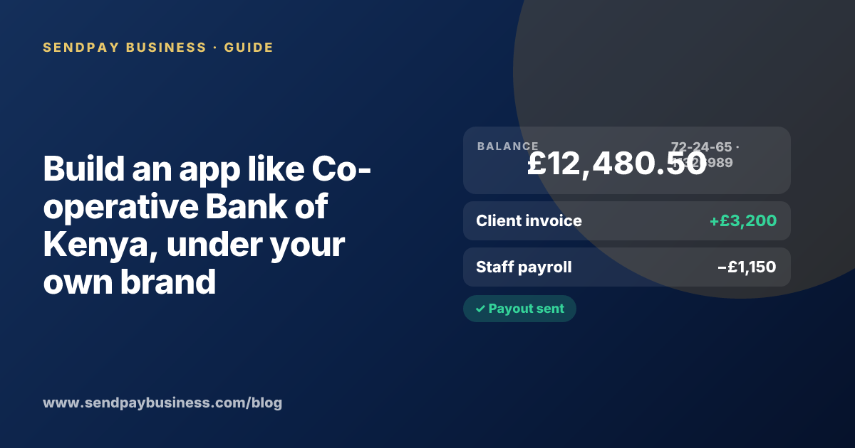 A founder planning a digital account app with a branded card like Co-operative Bank of Kenya