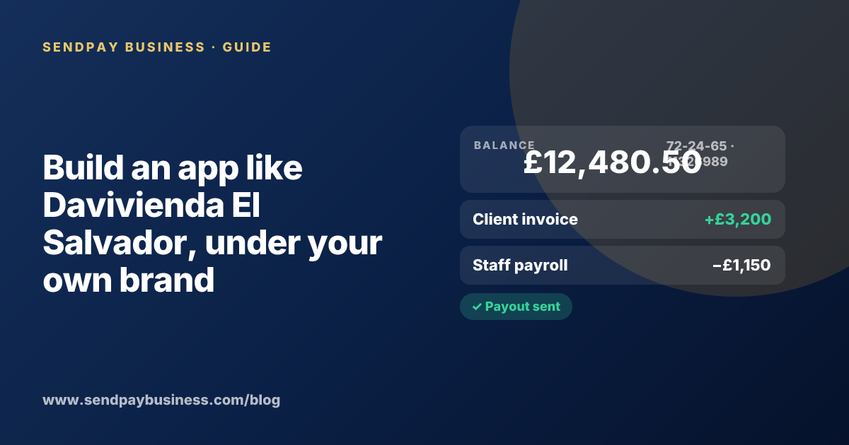 A founder planning a digital account app with a branded card like Davivienda El Salvador