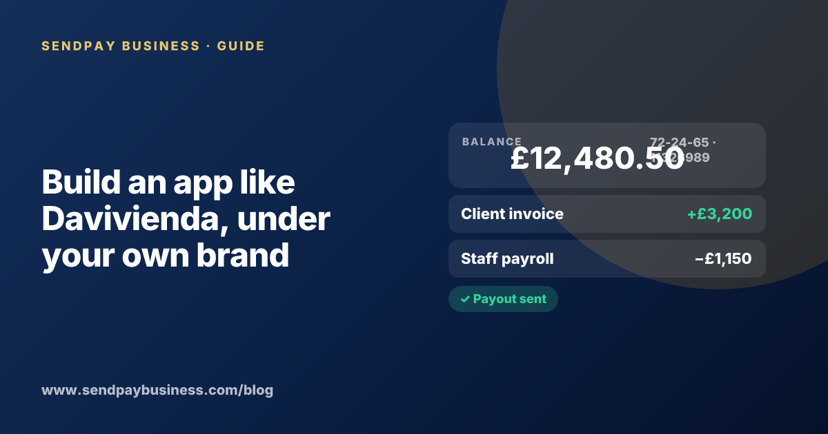 A founder planning a digital account app with a branded card like Davivienda