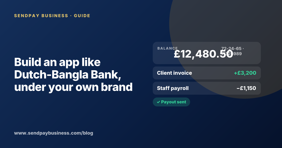 A founder planning a digital account app with a branded card like Dutch-Bangla Bank