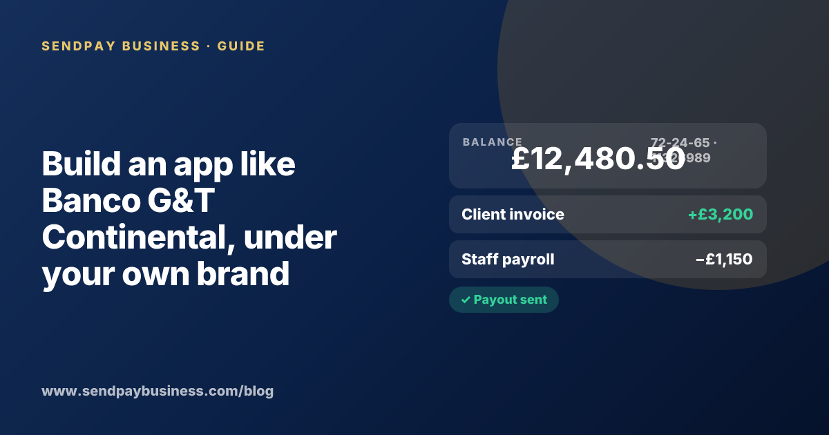 A founder planning a digital account app with a branded card like Banco G&T Continental