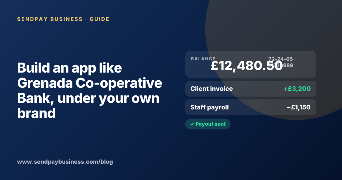 A founder planning a digital account app with a branded card like Grenada Co-operative Bank