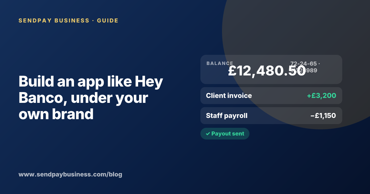 A founder planning a digital account app with a branded card like Hey Banco