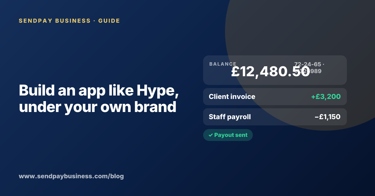A founder planning a digital account app with a branded card like Hype