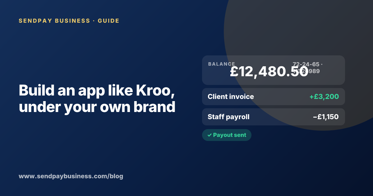A founder planning a digital account app with a branded card like Kroo