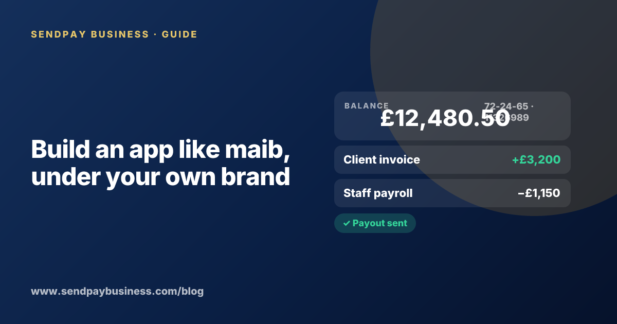 A founder planning a digital account app with a branded card like maib