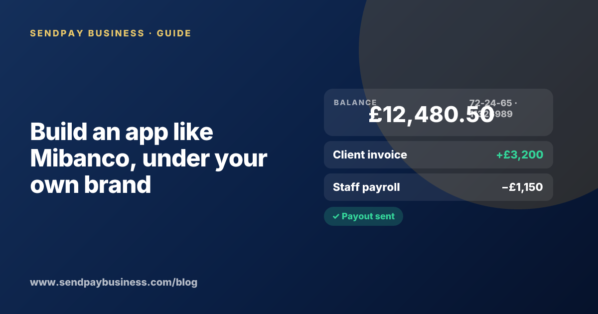 A founder planning a digital account app with a branded card like Mibanco