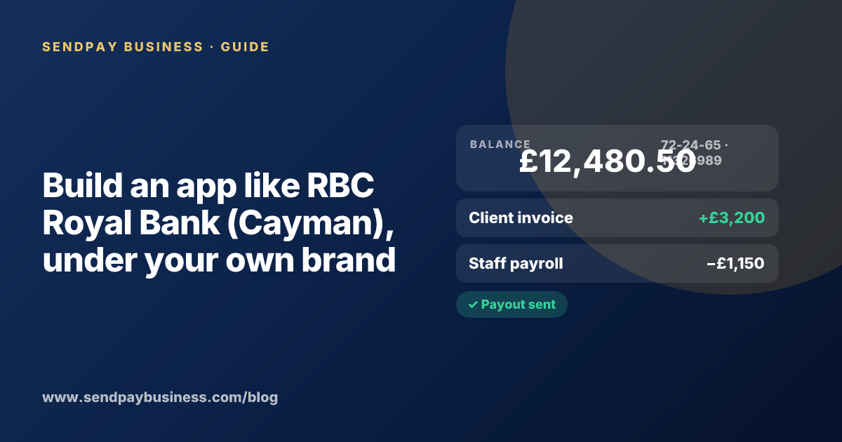 A founder planning a digital account app with a branded card like RBC Royal Bank (Cayman)