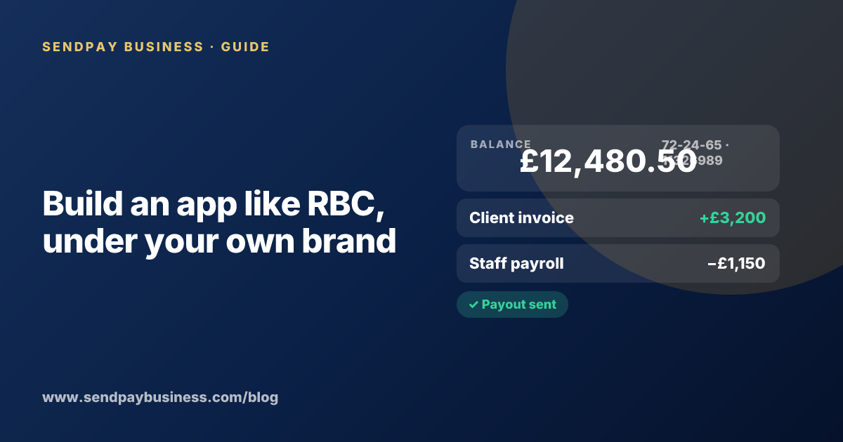 A founder planning a digital account app with a branded card like RBC