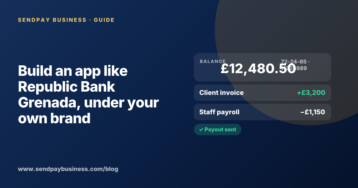 A founder planning a digital account app with a branded card like Republic Bank Grenada