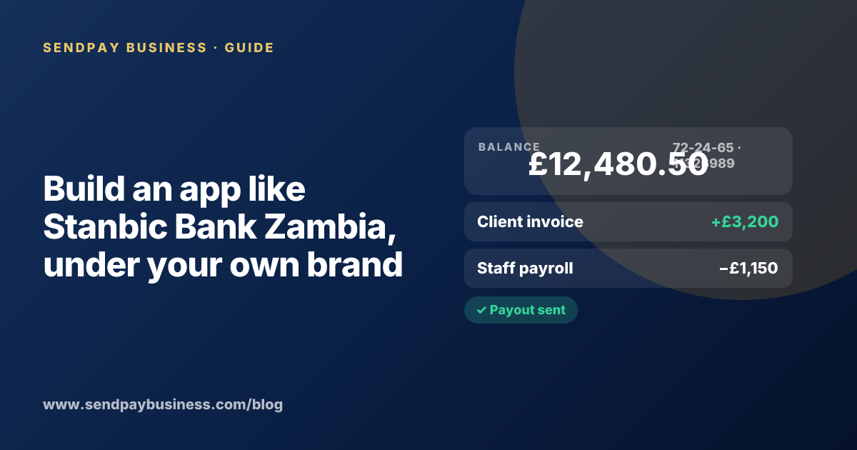 A founder planning a digital account app with a branded card like Stanbic Bank Zambia