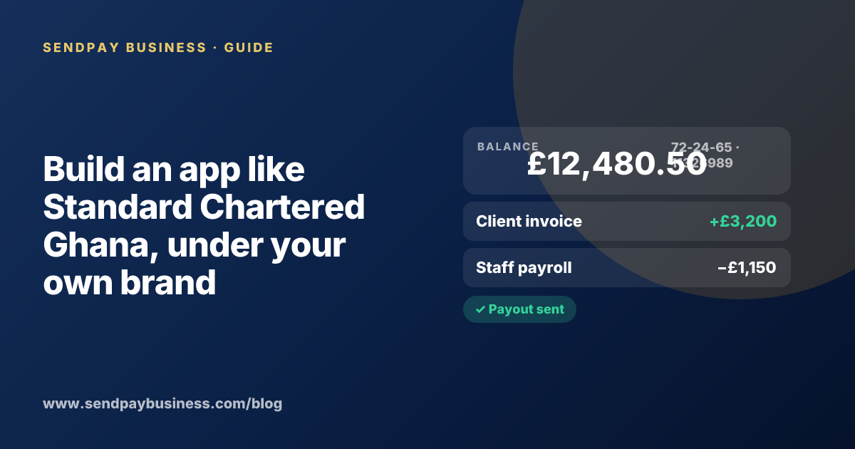 A founder planning a digital account app with a branded card like Standard Chartered Ghana