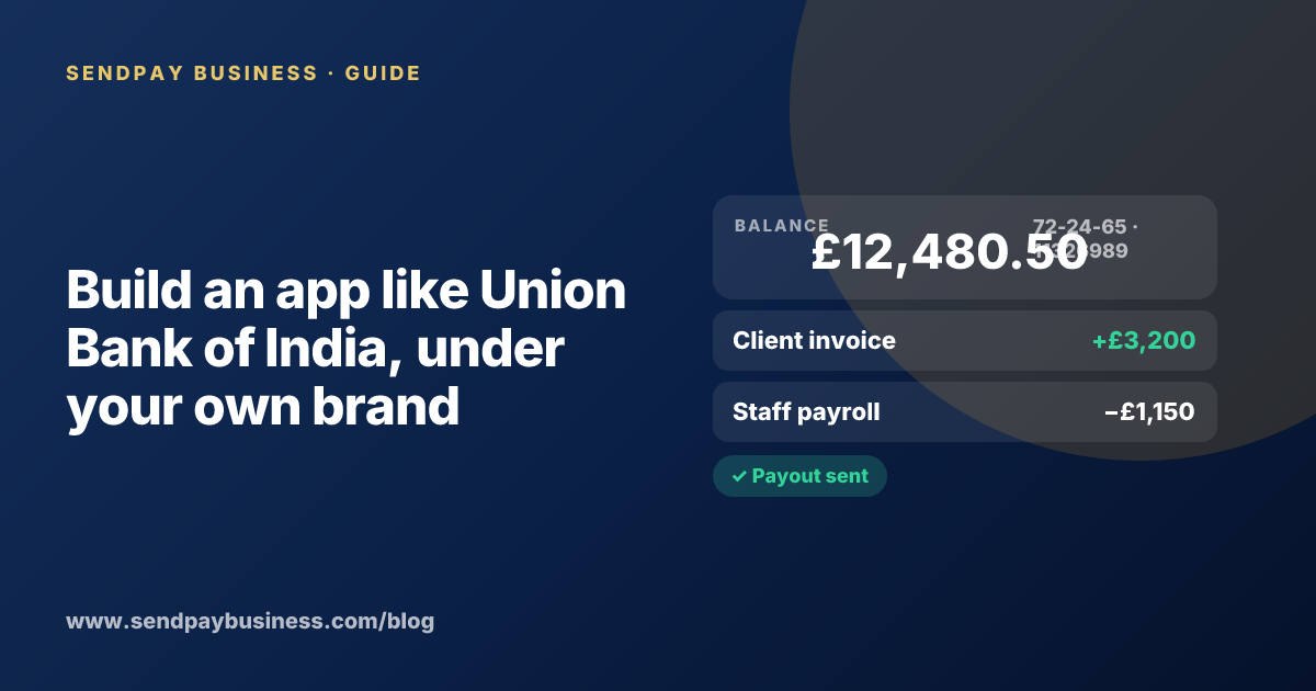 A founder planning a digital account app with a branded card like Union Bank of India