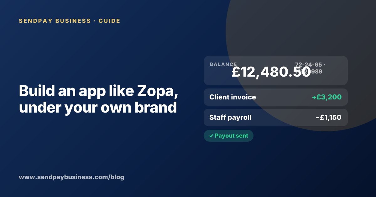 A founder planning a digital account app with a branded card like Zopa