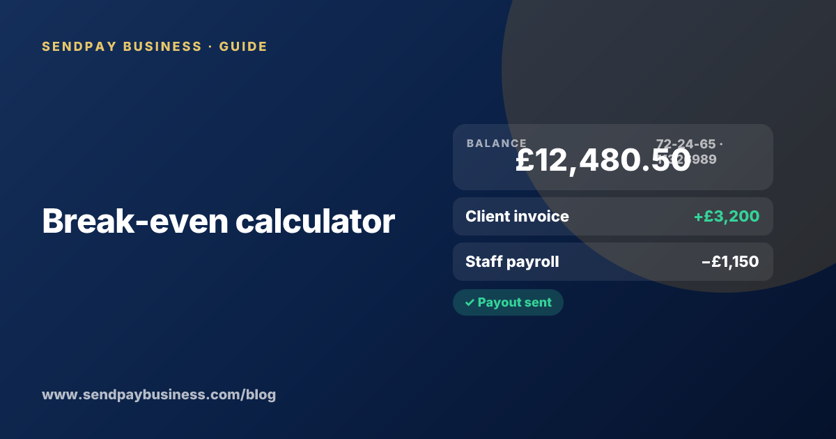Break-even calculator