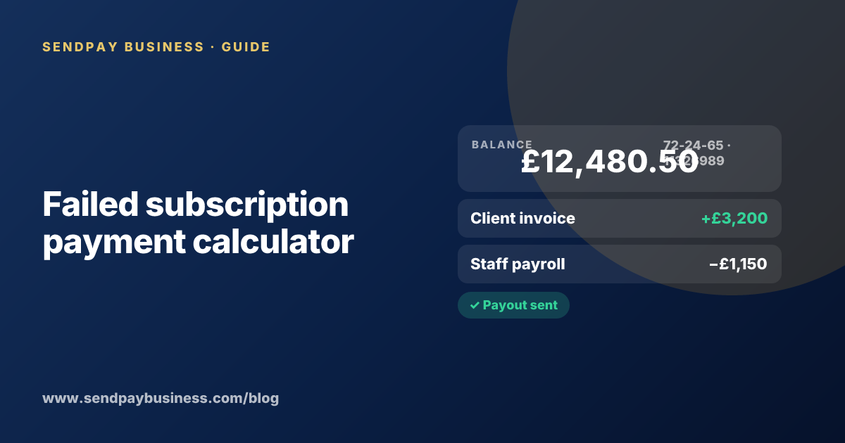 Failed subscription payment calculator