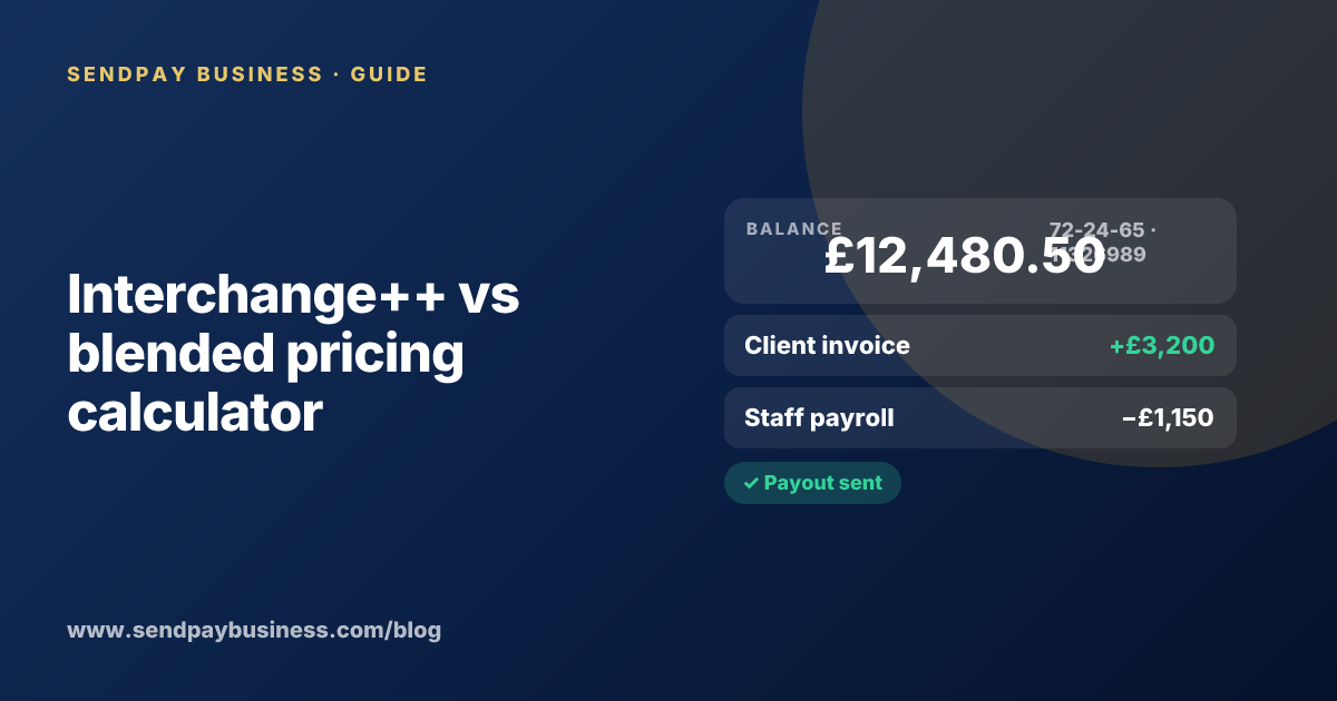Interchange++ vs blended pricing calculator