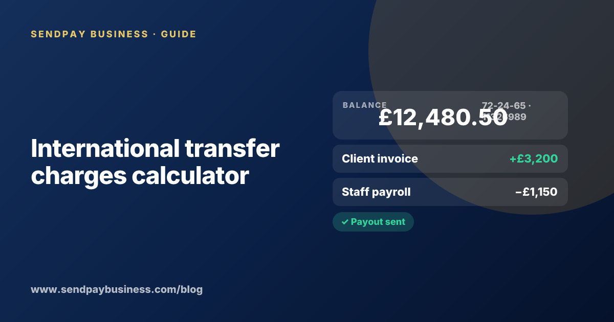 International transfer charges calculator