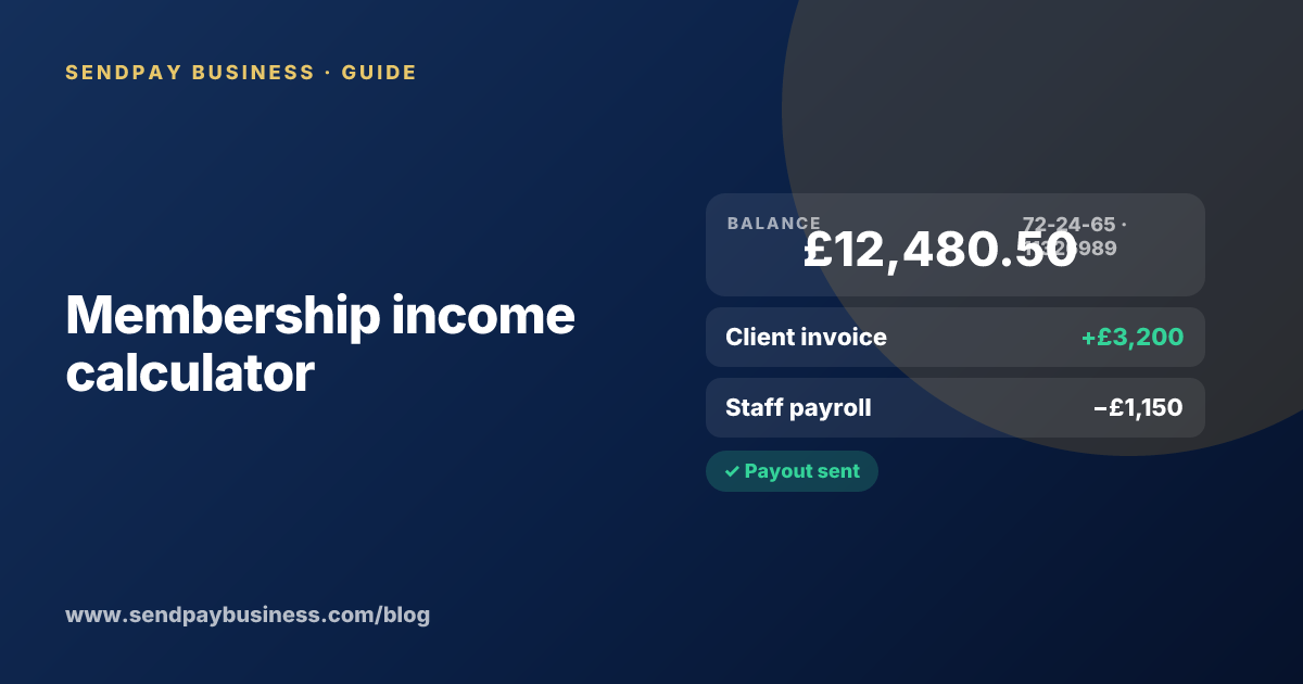 Membership income calculator