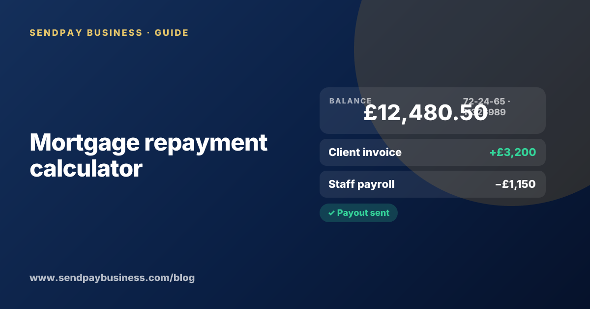 Mortgage repayment calculator