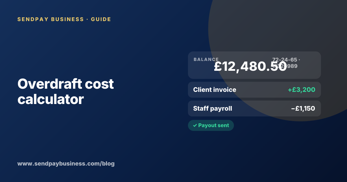Overdraft cost calculator