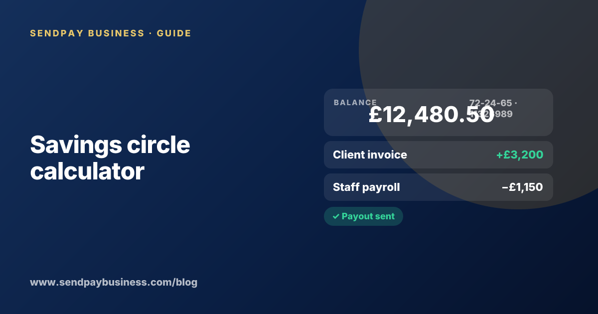 Savings circle calculator