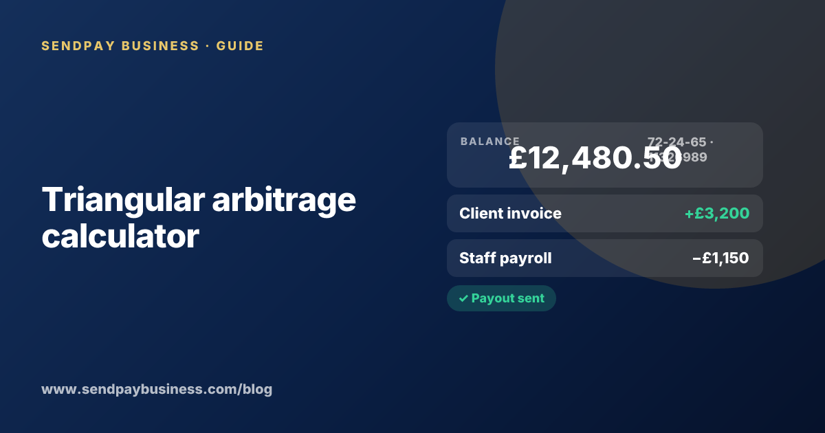 Triangular arbitrage calculator